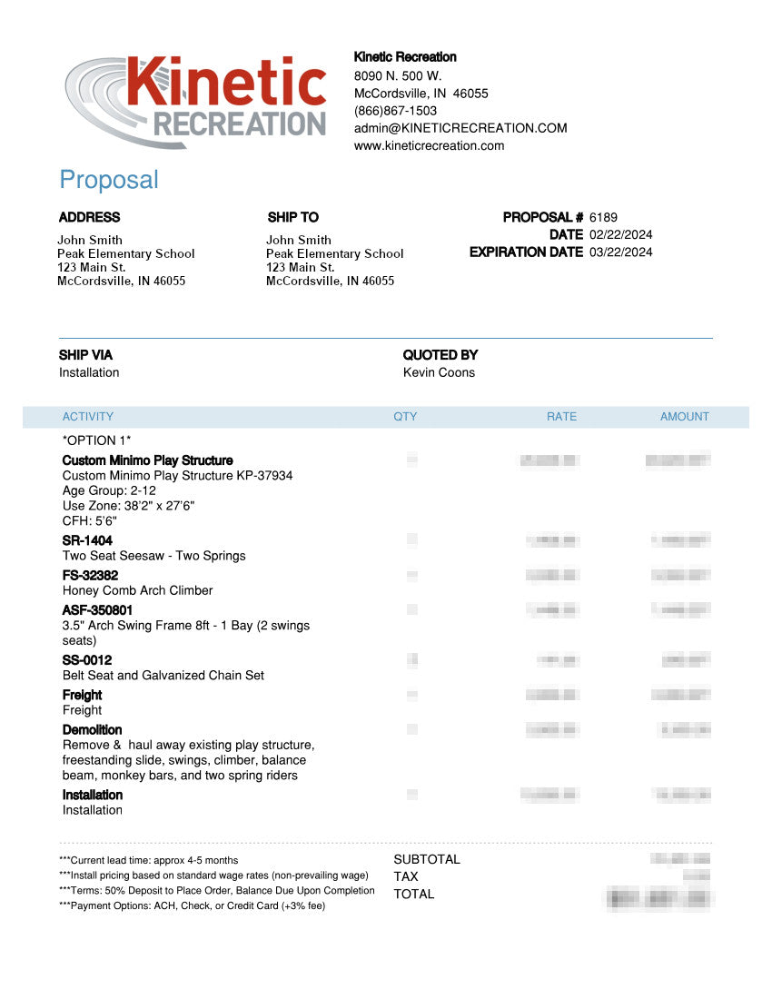 sample estimate