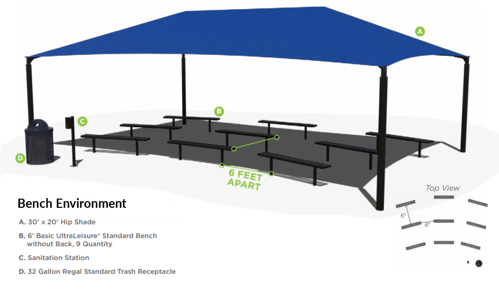 Outdoor Bench Environment Classroom